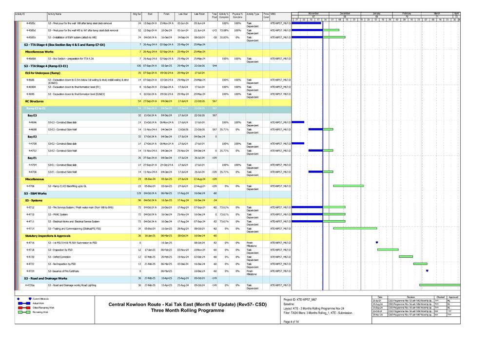 A screenshot of a computer
Description automatically generated